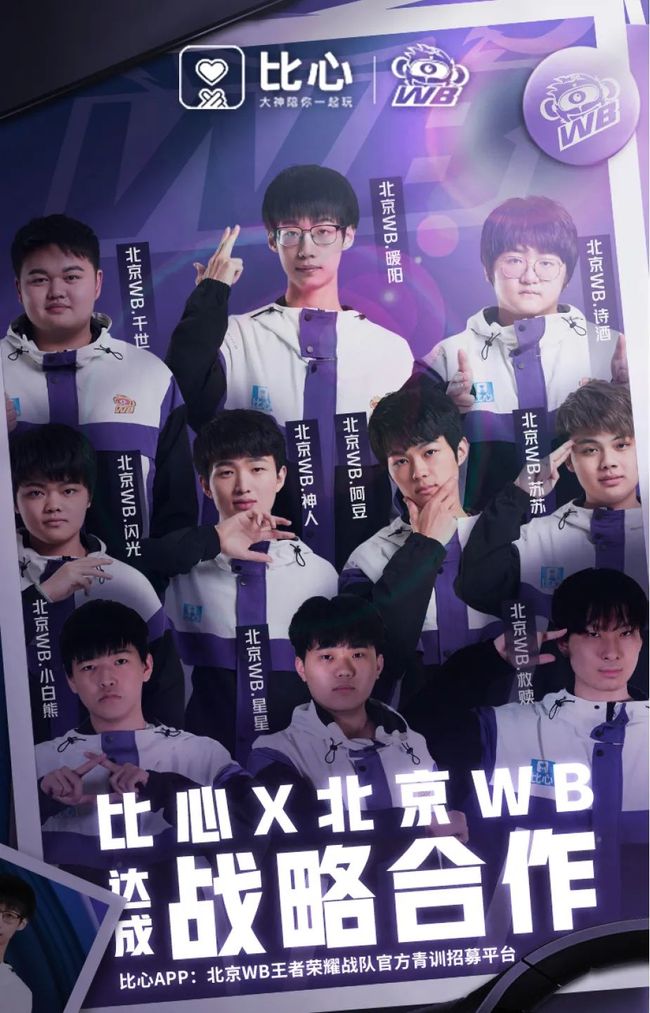 为实际成绩