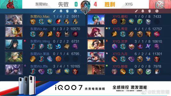 防守强度高