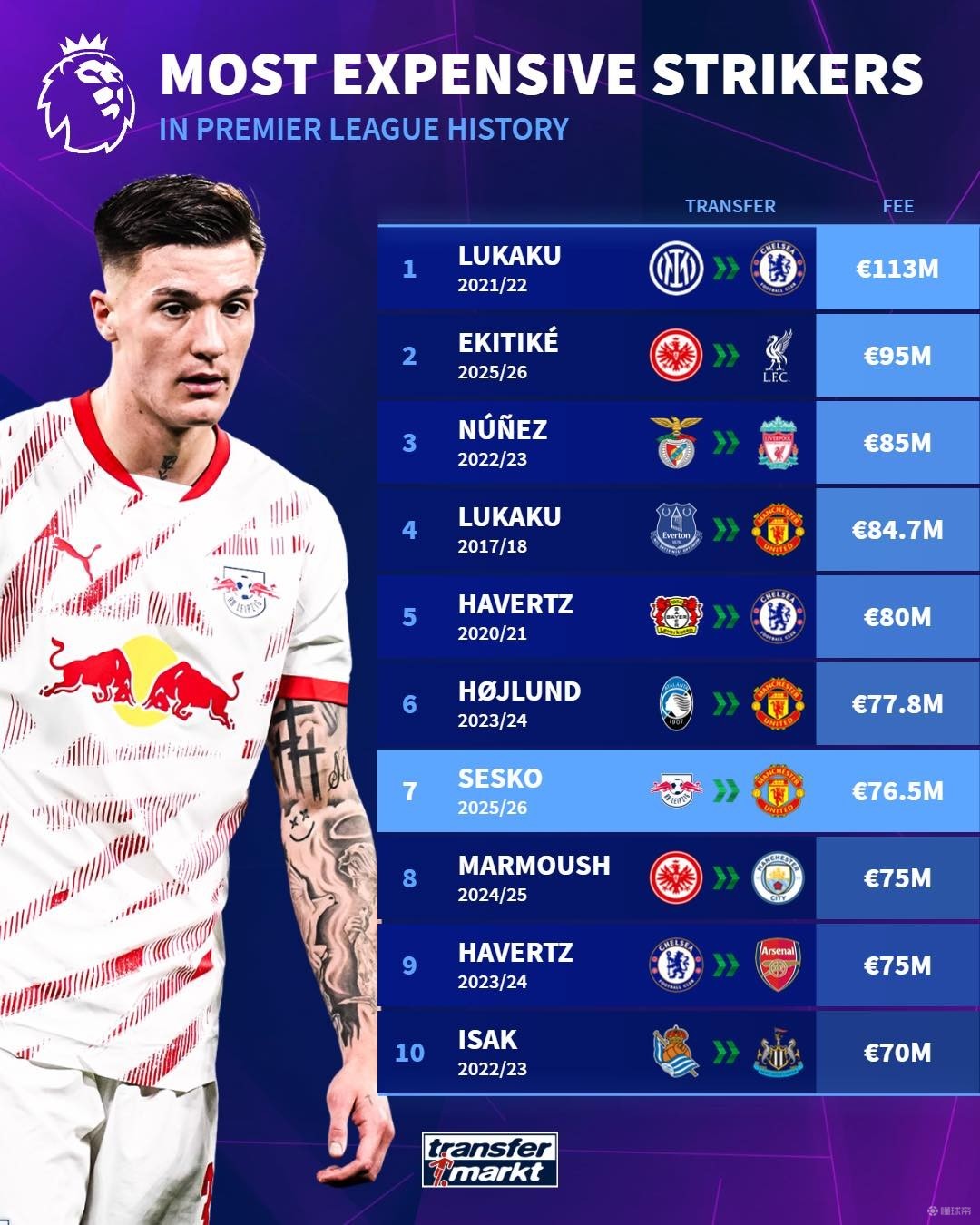 只有这样才 只有这样才