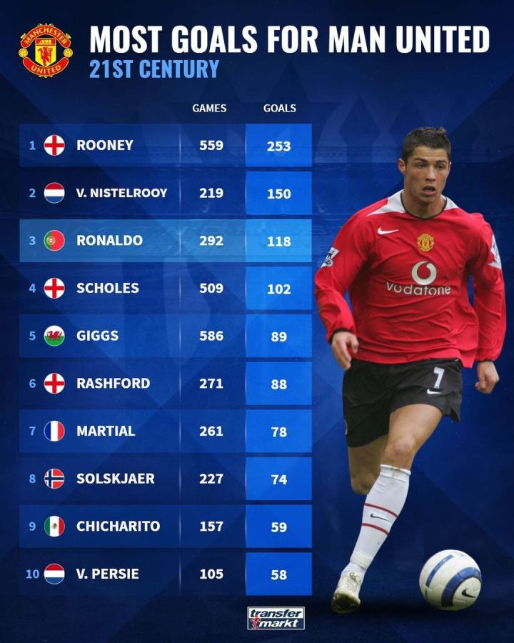 并通过多场 并通过多场